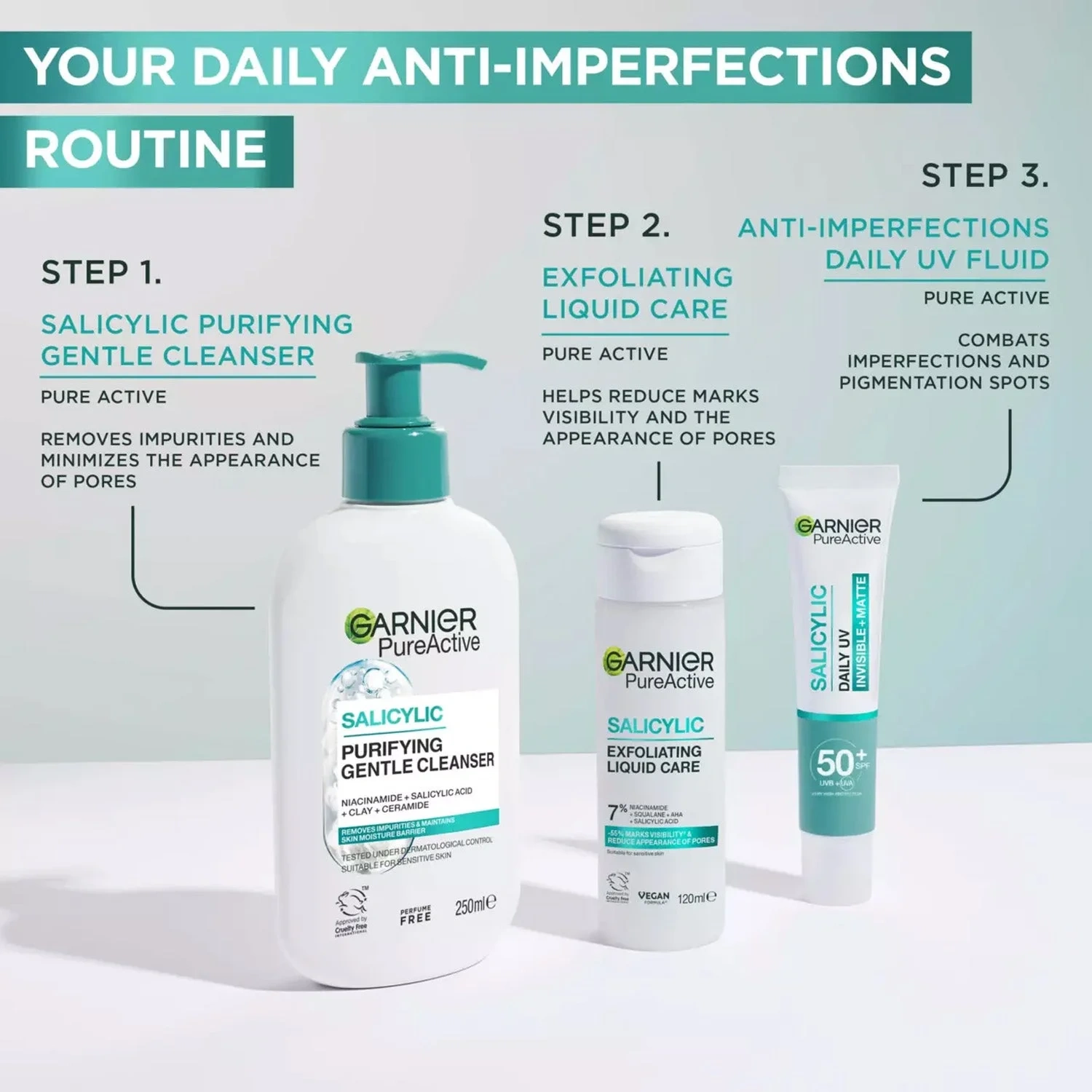 Garnier PureActive Salicylic Exfoliating Liquid Care