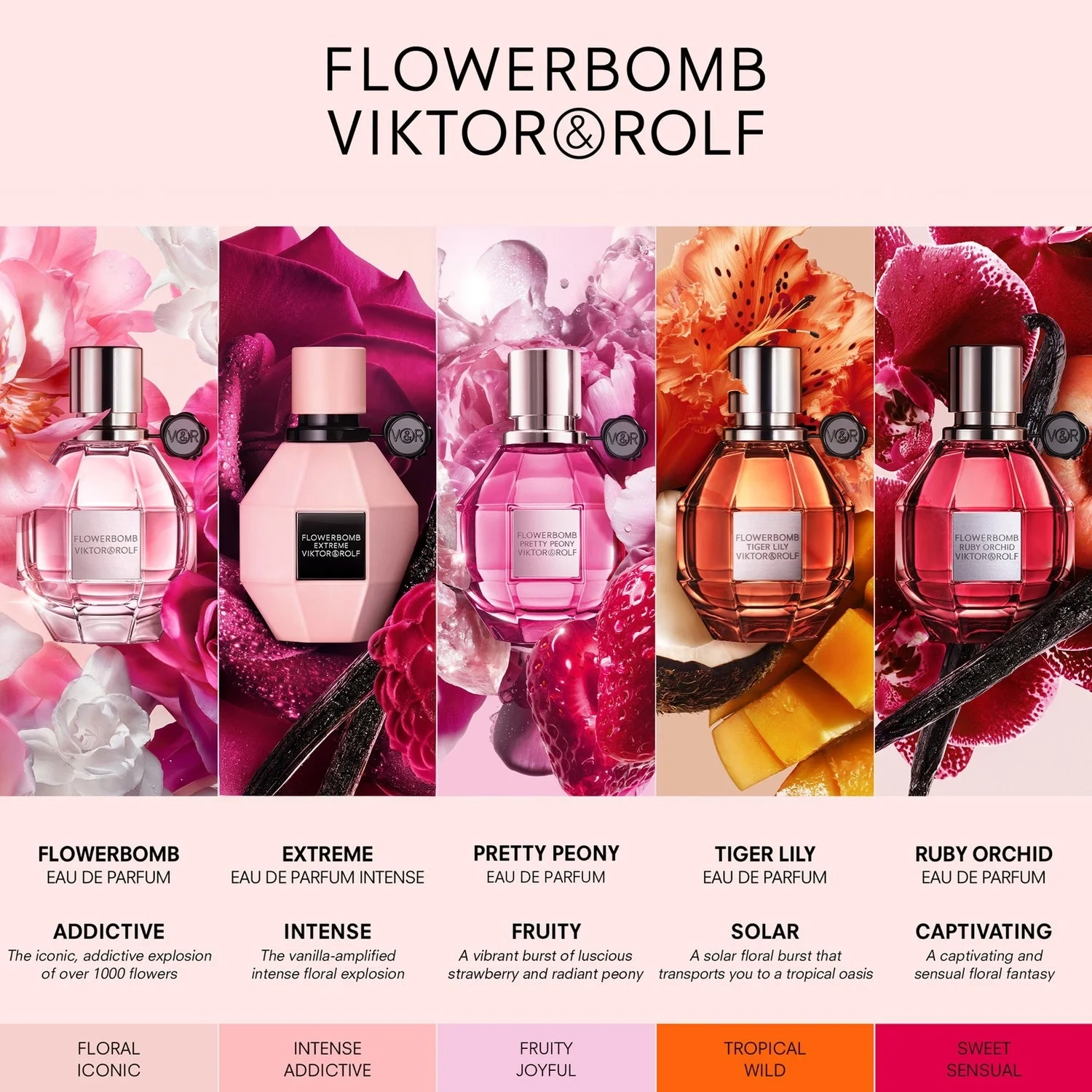 Viktor & Rolf Flowerbomb Pretty Peony Extreme EdP 100 ml