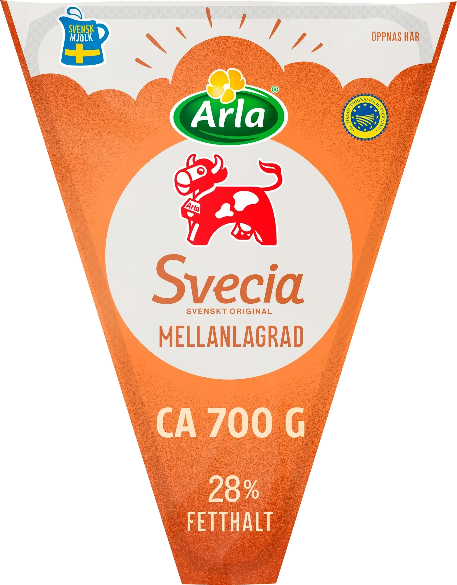 Svecia ost 28%
