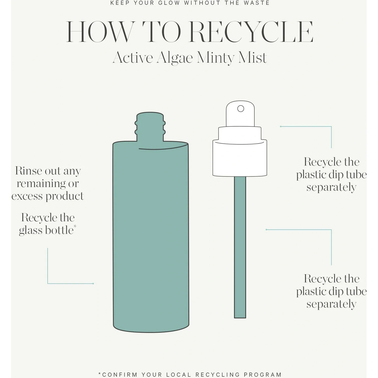 KORA Organics Active Algae Minty Mist