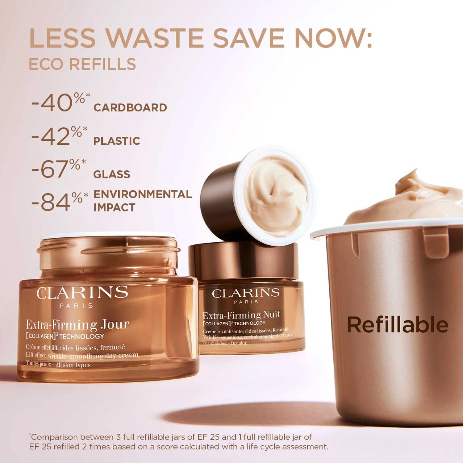 Clarins Extra-Firming Jour Lift Effect