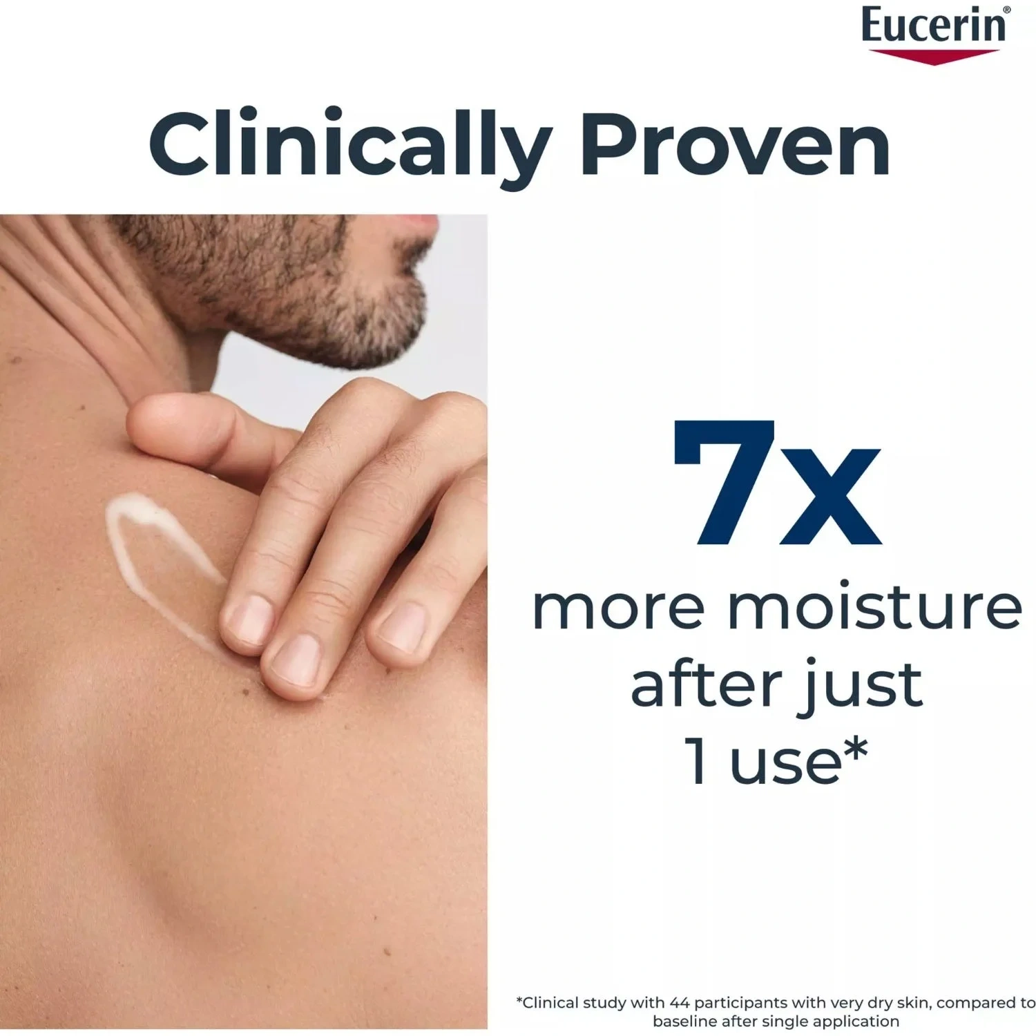 Eucerin Body Lotion UreaRepair 10% Urea Intensive Moisturising
