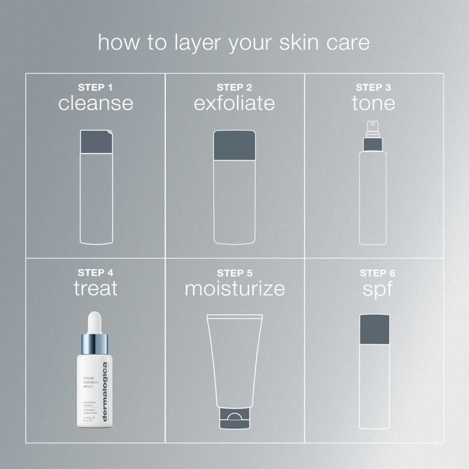 Dermalogica Circular Hydration Serum
