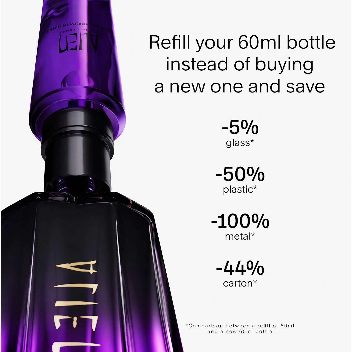 Mugler Alien Extra Intense