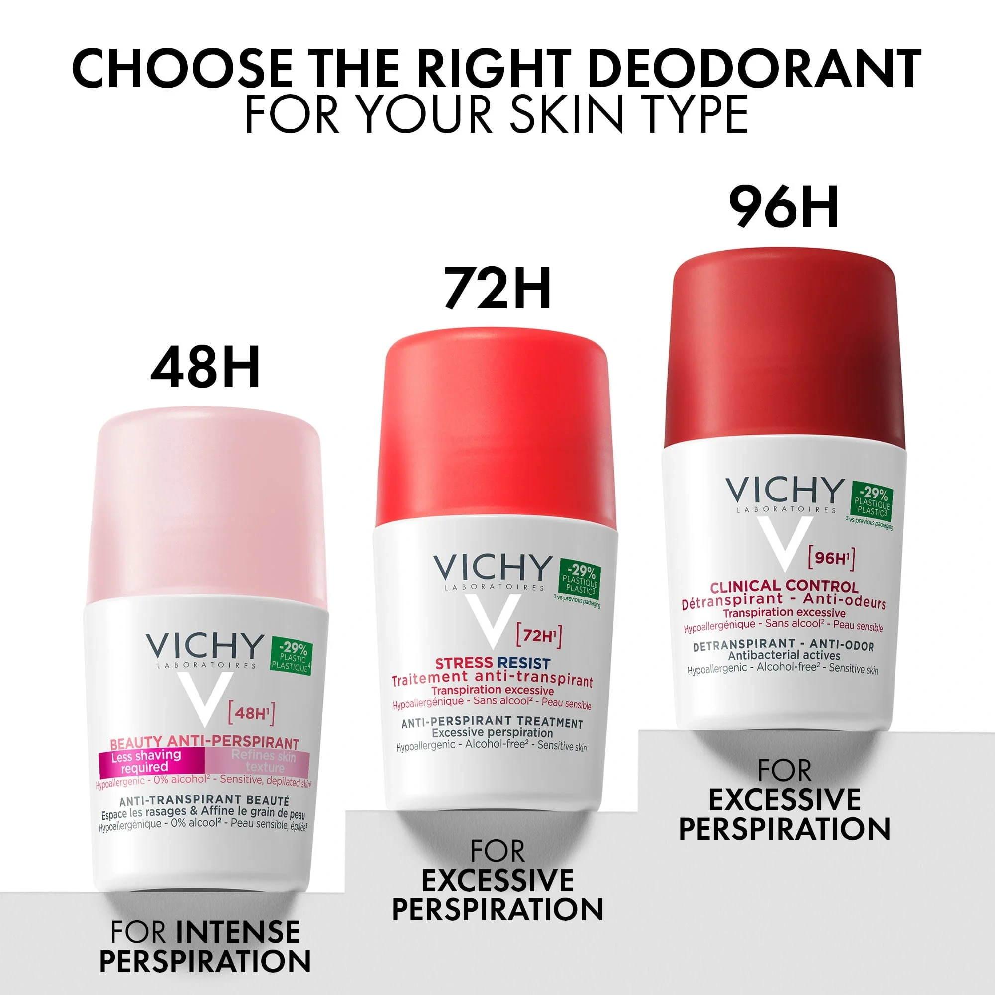 48H Beauty Anti-Perspirant Roll-On