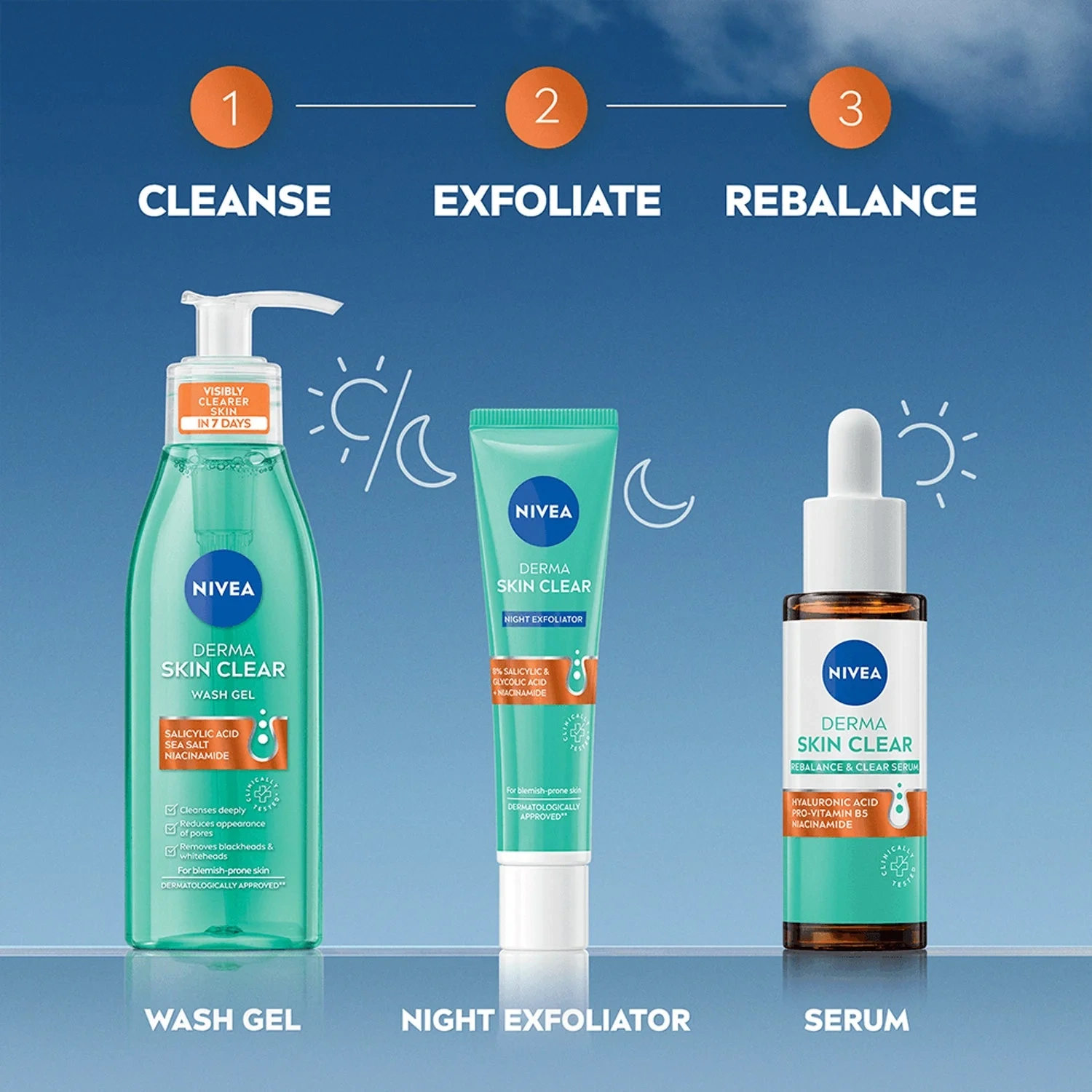 Derma Rebalance & Clear Serum
