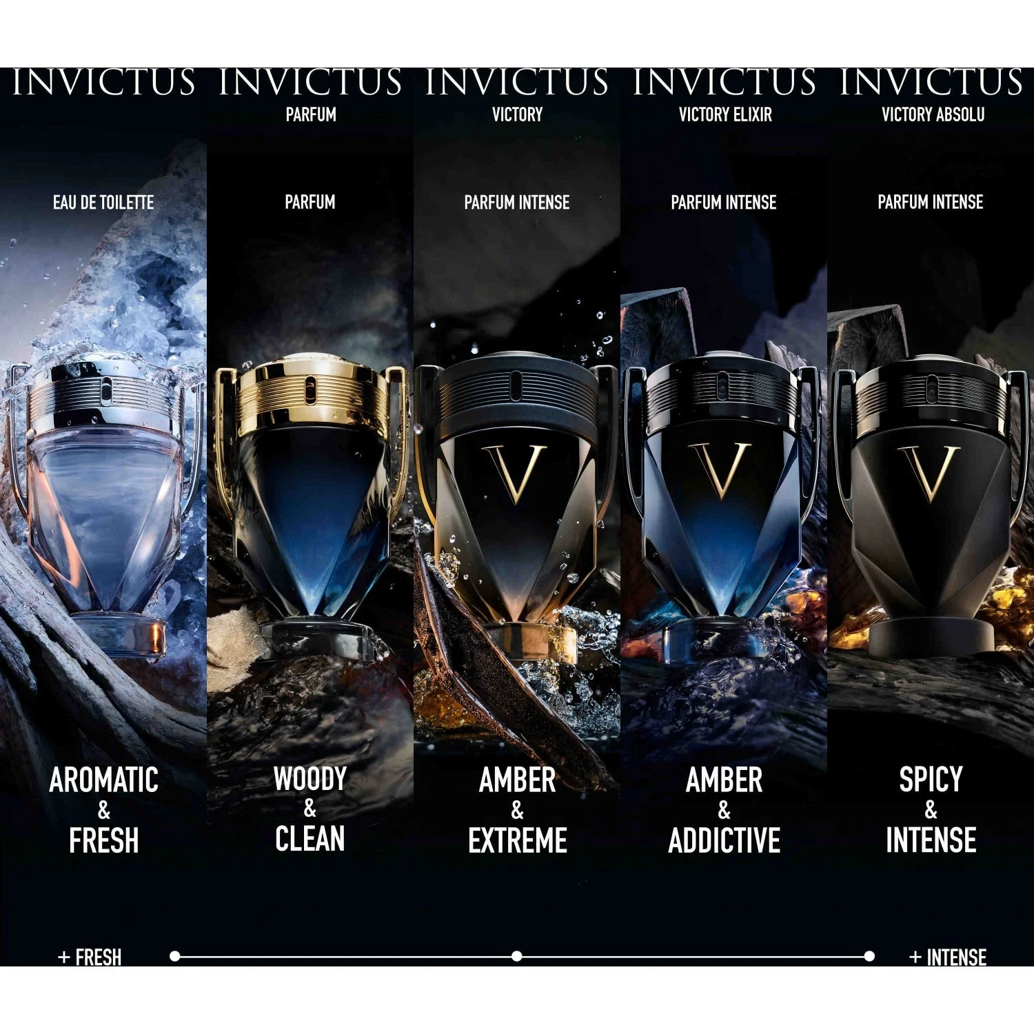 RABANNE Invictus Victory