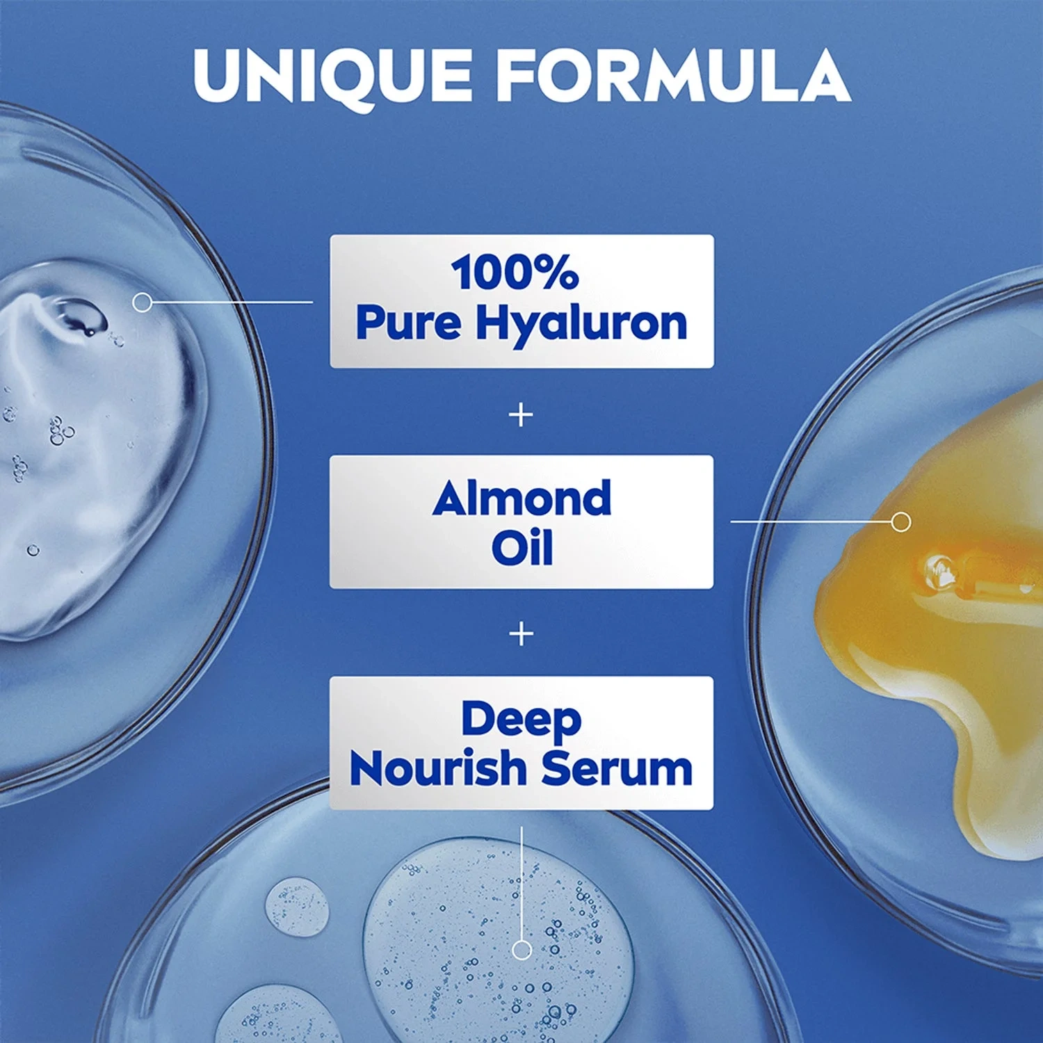 Nivea Body Milk Nourishing 250ml