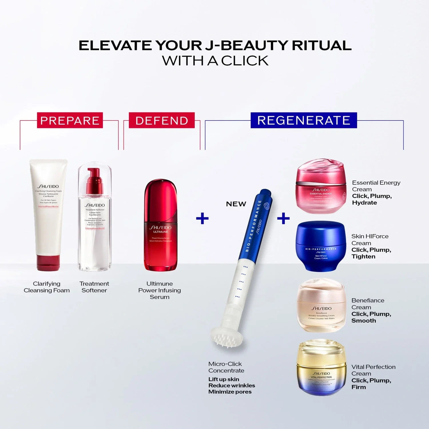Shiseido Bio Performance 2.0 Micro Needle