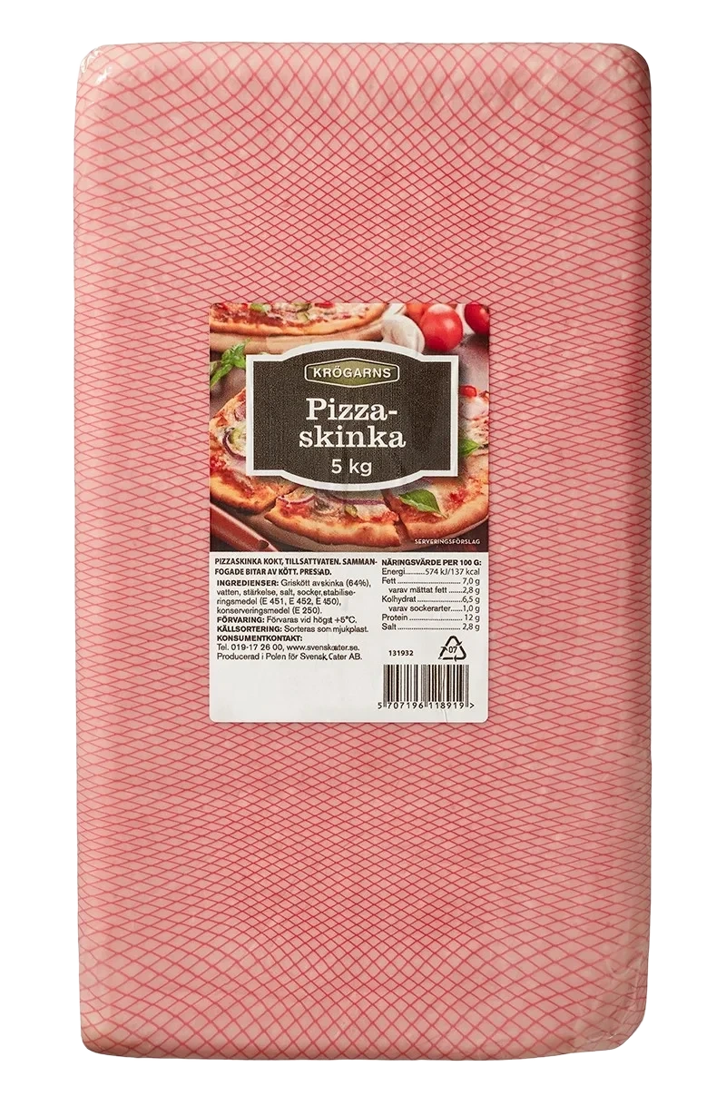 Pizzaskinka