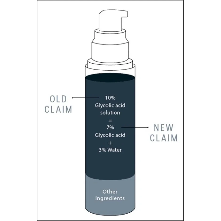Dermaceutic Activabiome Night Cream 40 ml