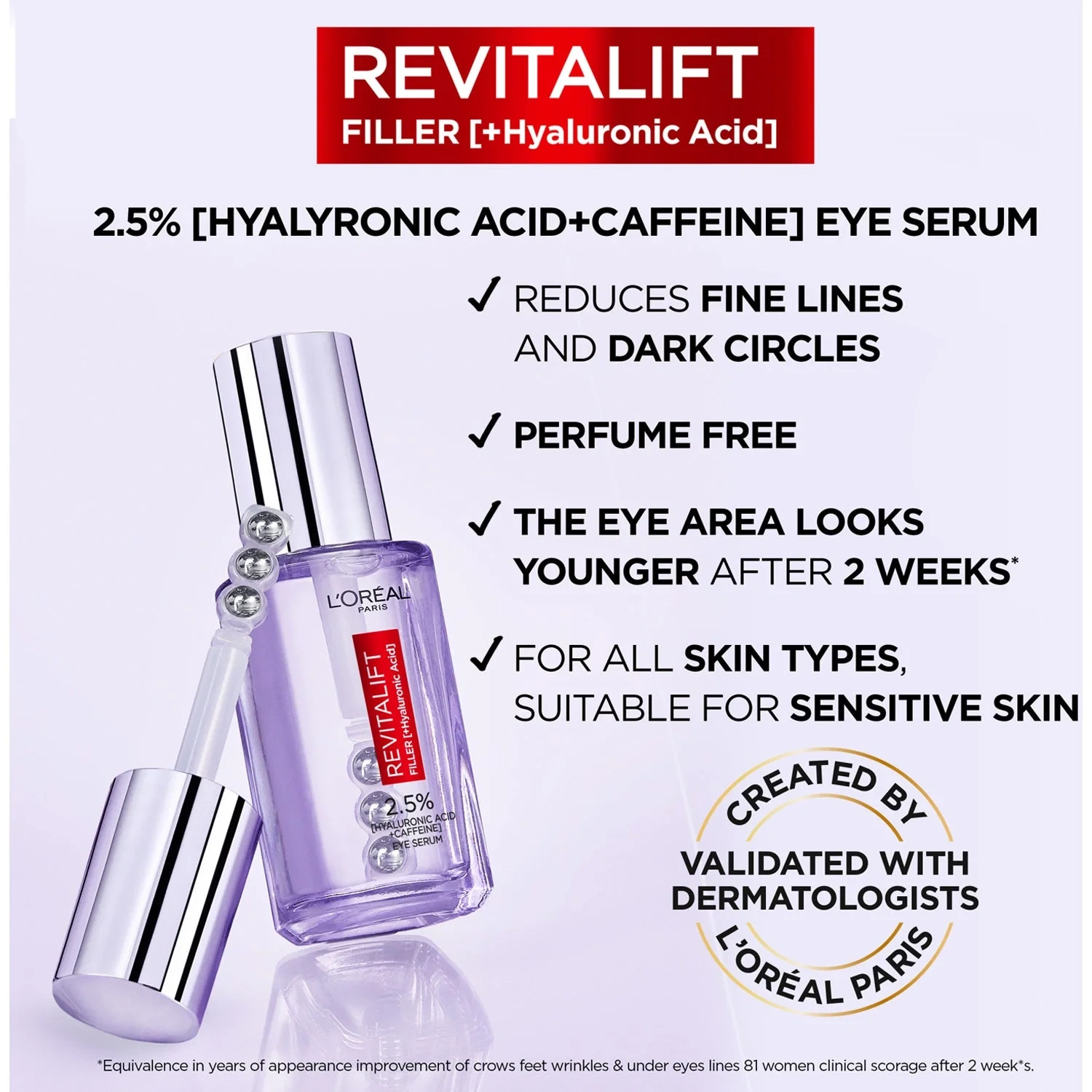 L'oreal Revitalift Filler Eye Serum 20ml