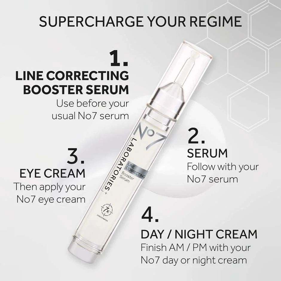 No7 Laboratories Line Correcting Booster Serum for Deep Lines, Wrinkles