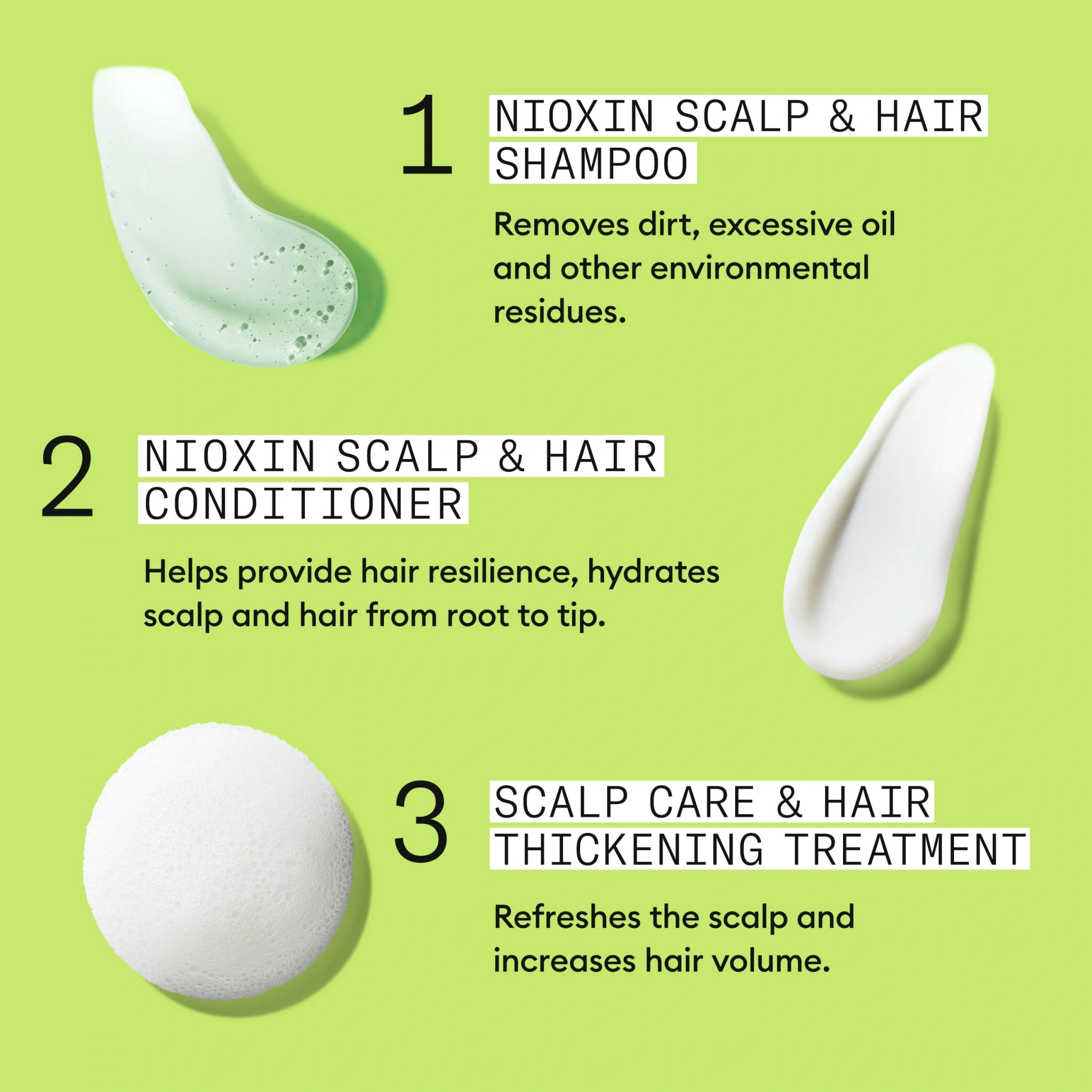 Nioxin System 2 Loyalty Kit, 300 ml + 300 ml + 100 ml