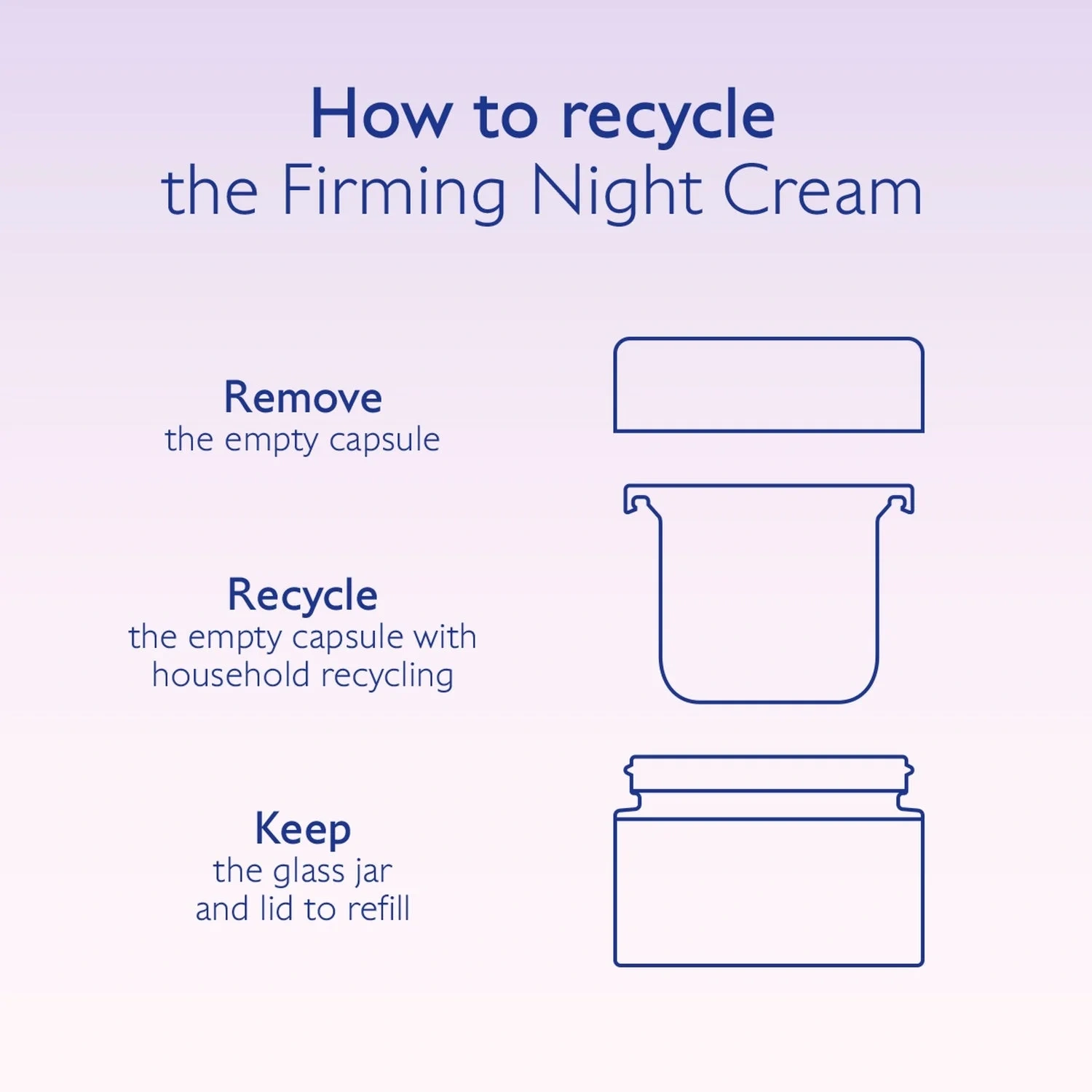 Caudalíe Resveratrol-Lift Firming Night Cream