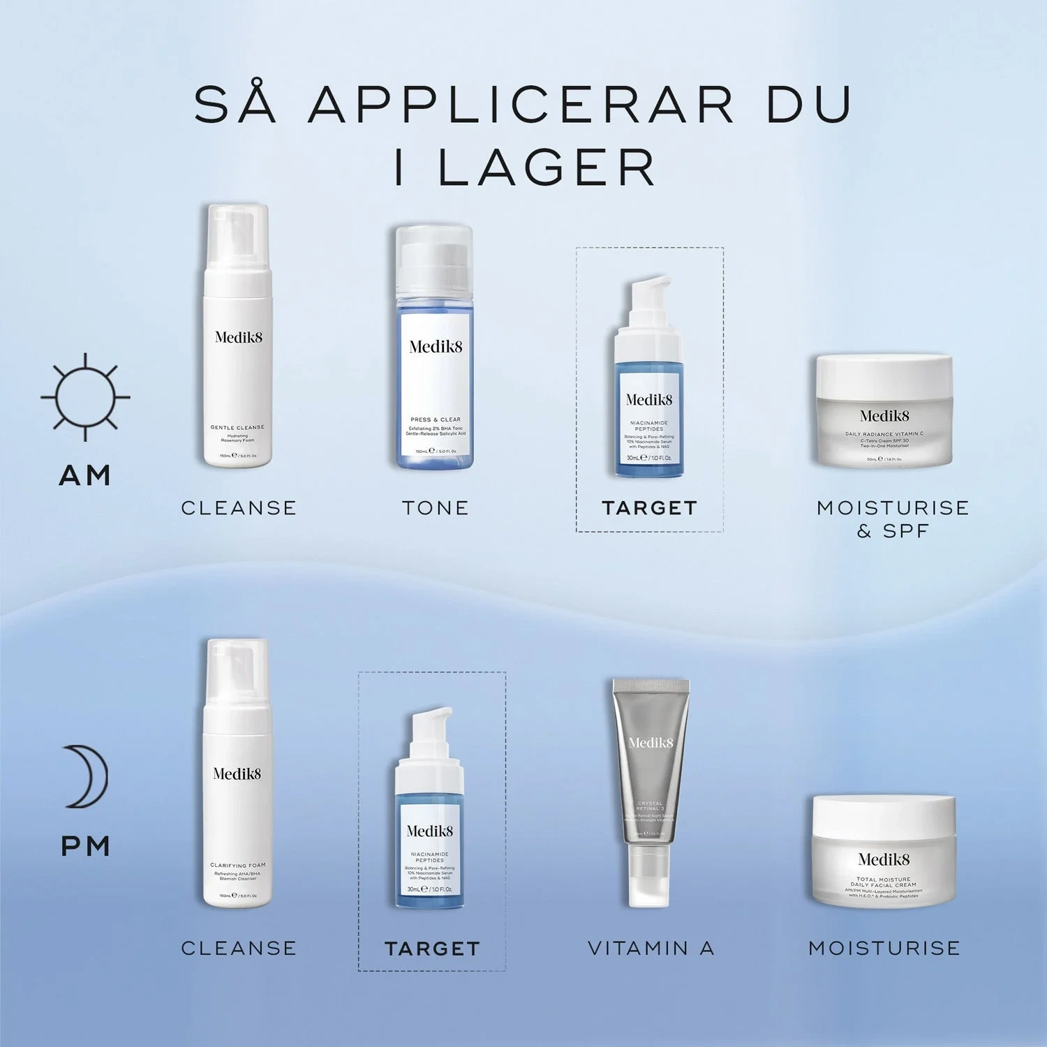 Medik8 Niacinamide Peptides