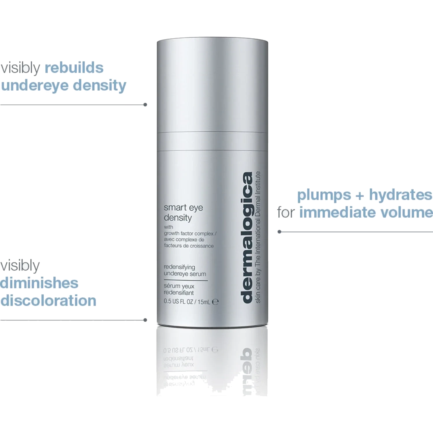 Dermalogica Smart Eye Density