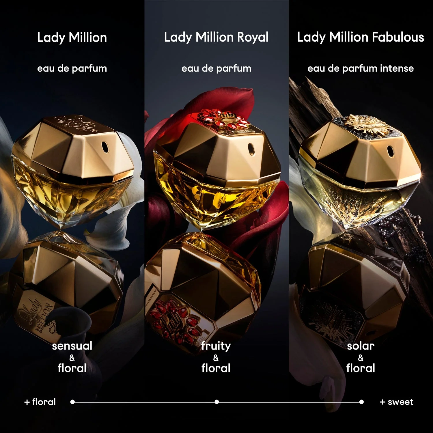 Rabanne Lady Million Fabulous Eau de Parfum 50 ml