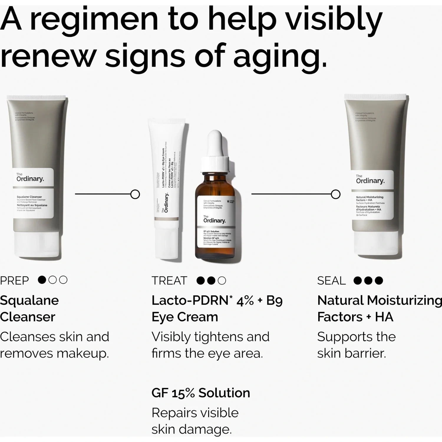 The Ordinary Lacto-PDRN* 4% +B9 Eye Cream
