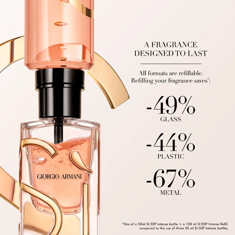 Armani Si Intense