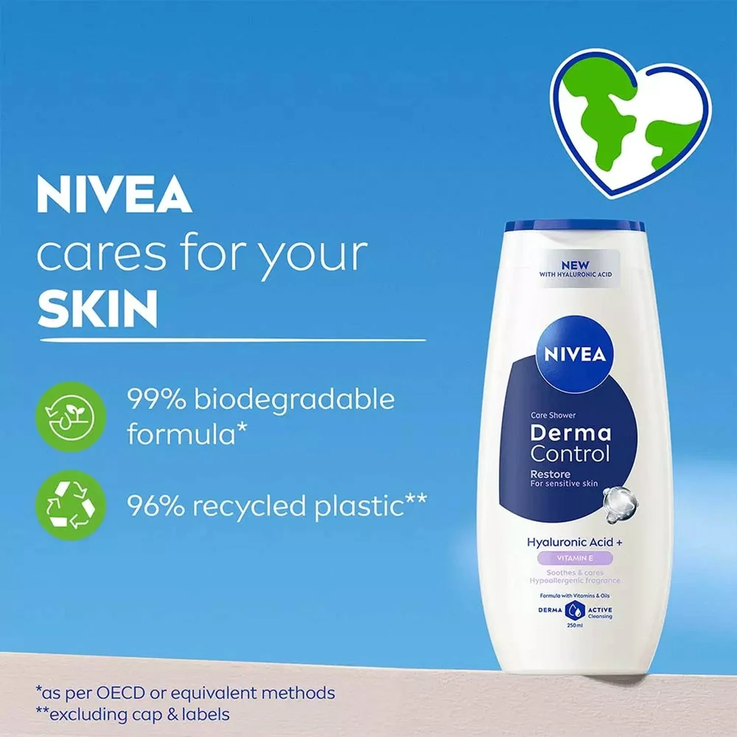 Duschtvål Derma Control Restore