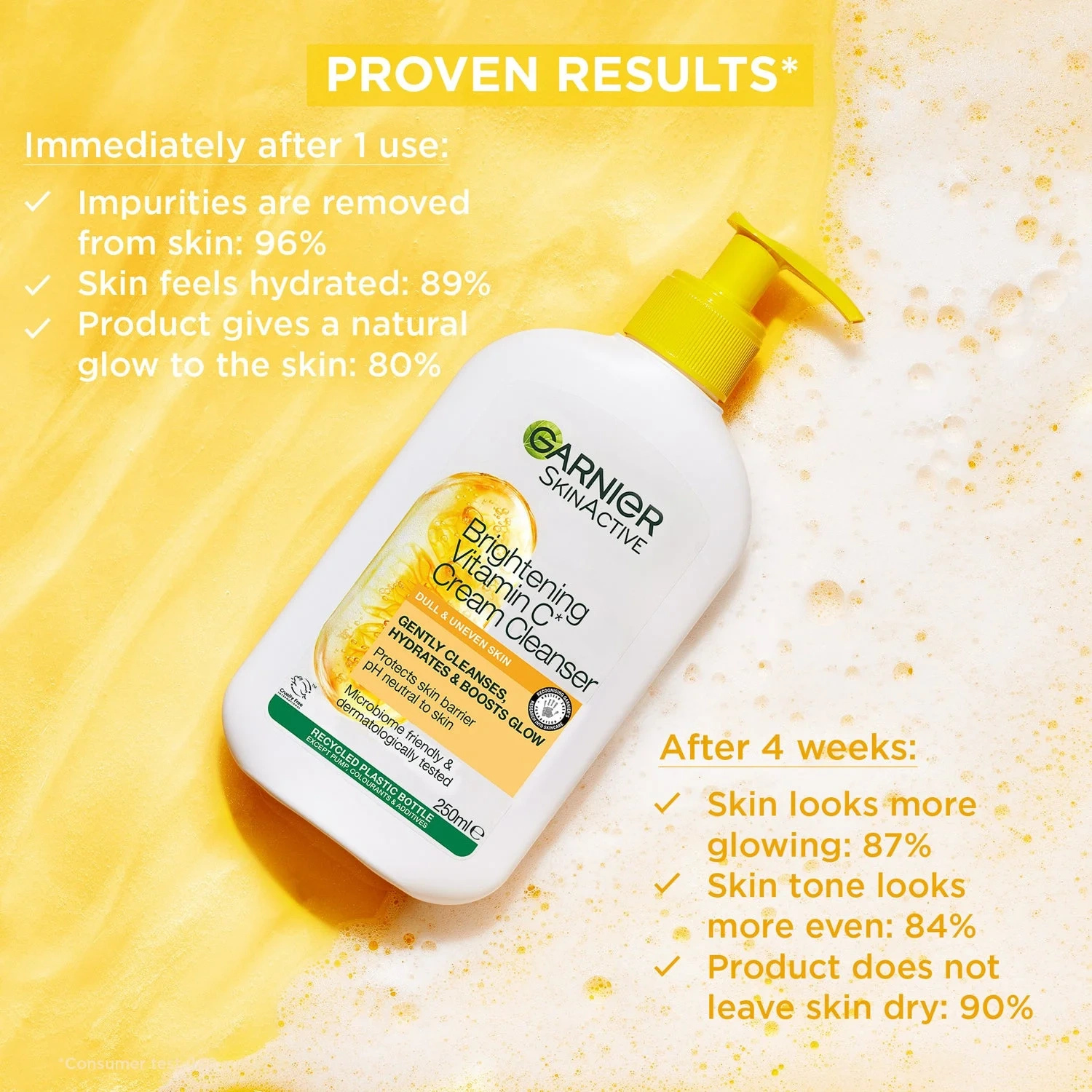 Garnier Cleanser Skin Activ Vitamin-C 250ml