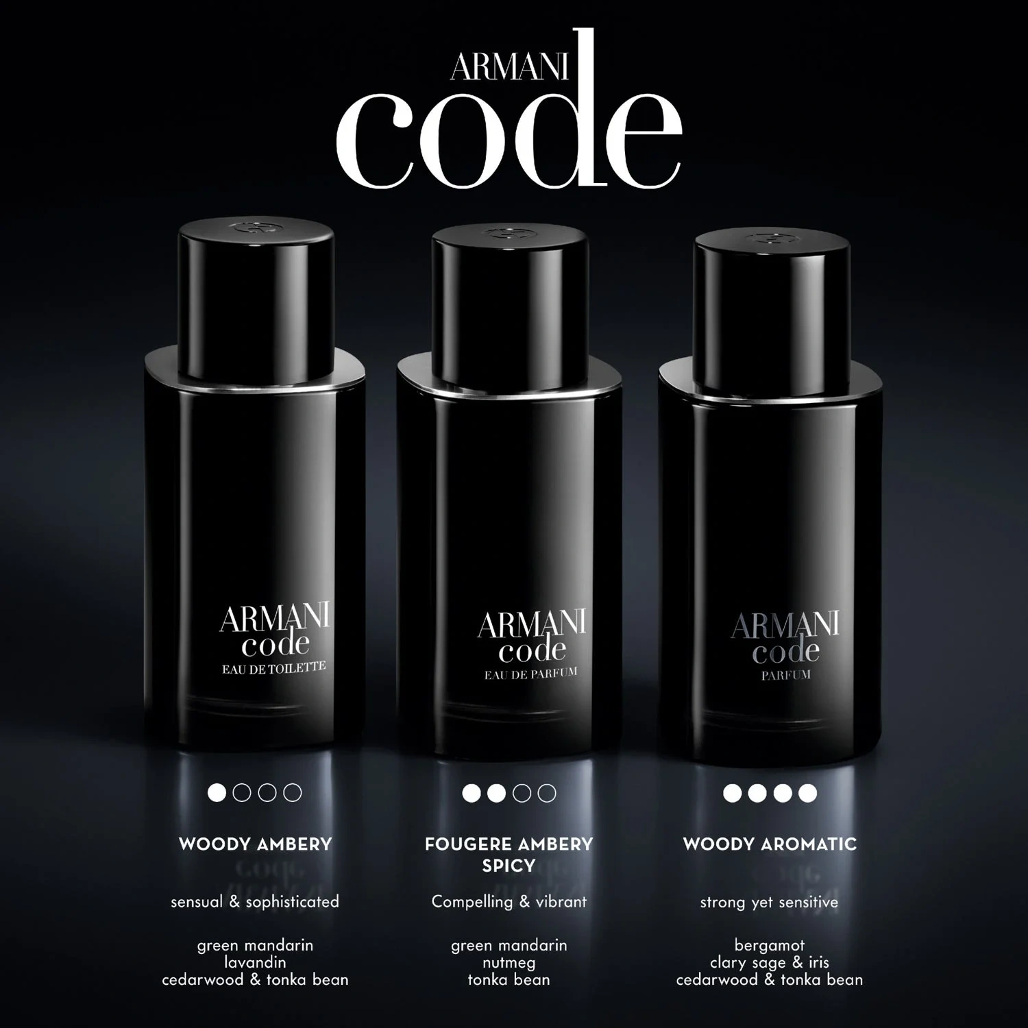 Armani Code