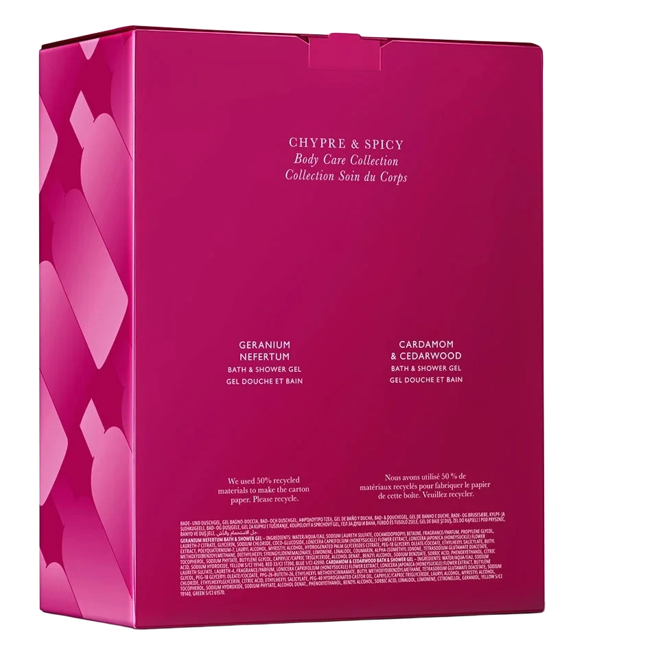 Molton Brown CHYPRE & SPICY Body Care Collection