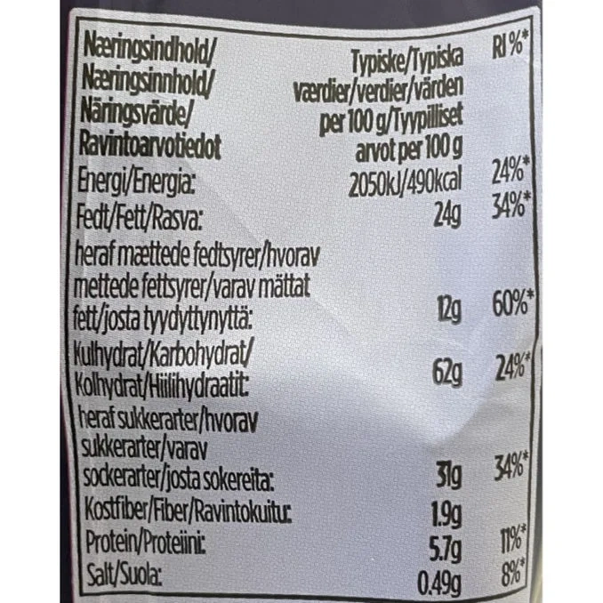 Kakor Mjölkchoklad