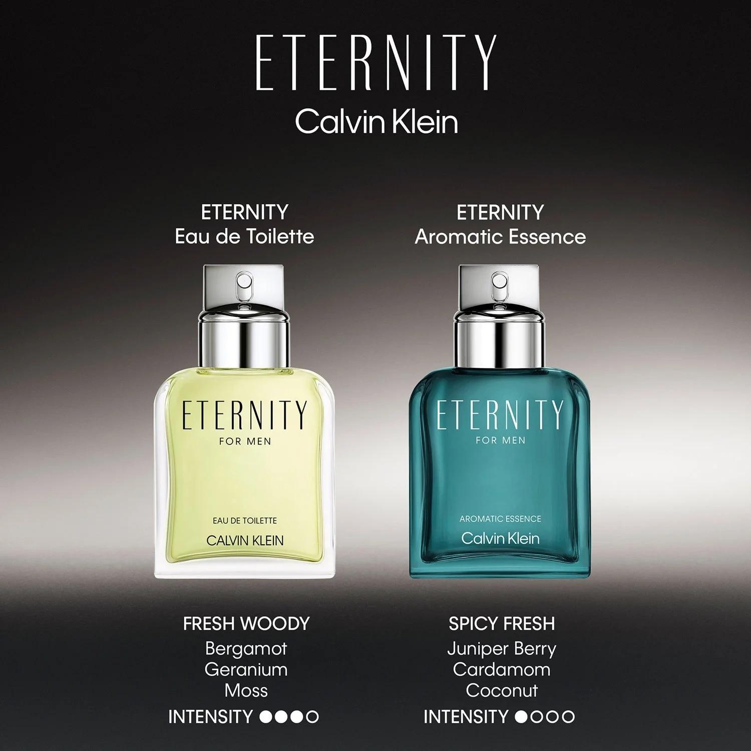 Calvin Klein Eternity Aromatic Essence For Men