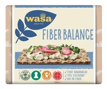 Fiber Balance