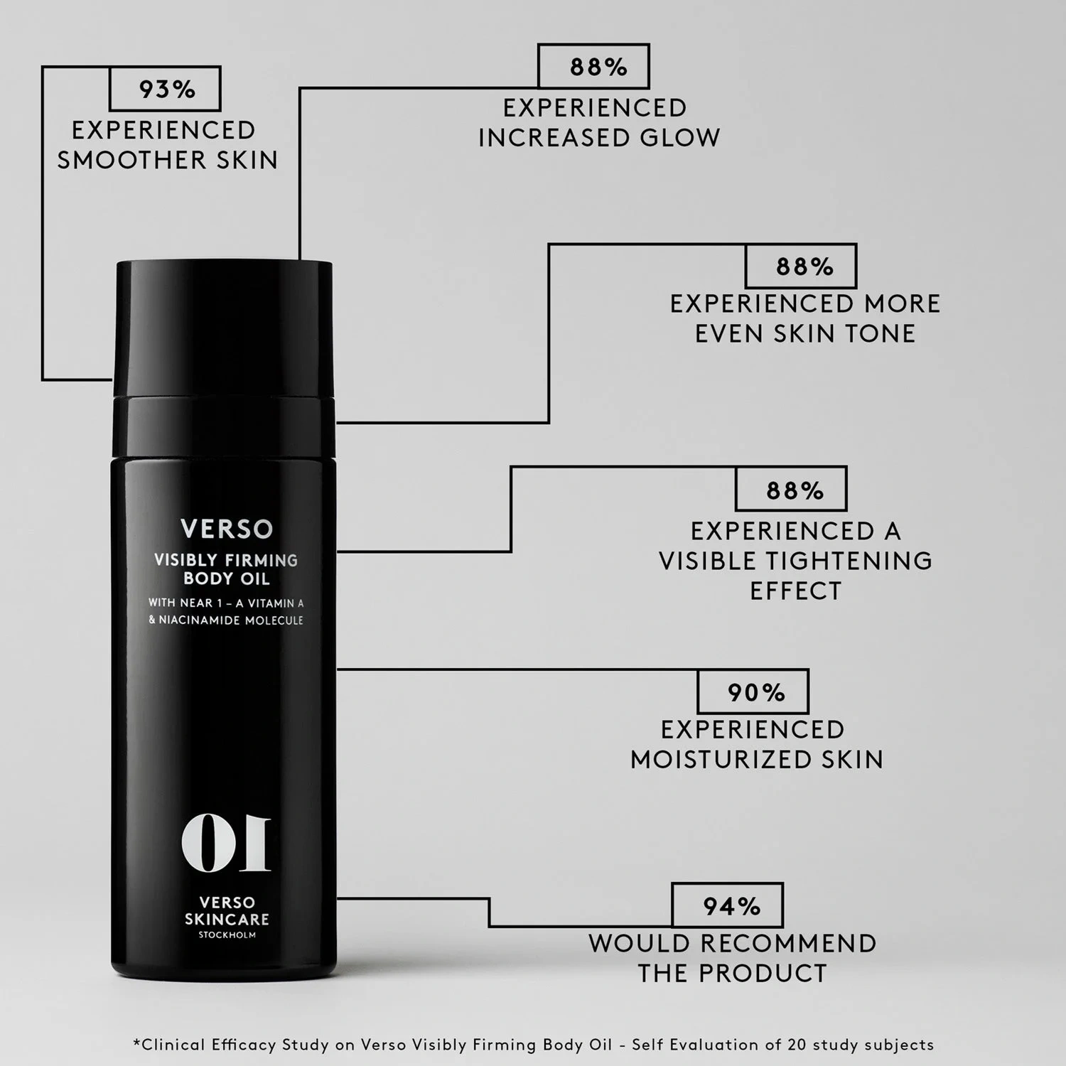 VERSO N°10 Visible Firming Body Oil With NEAR 1 100 ml
