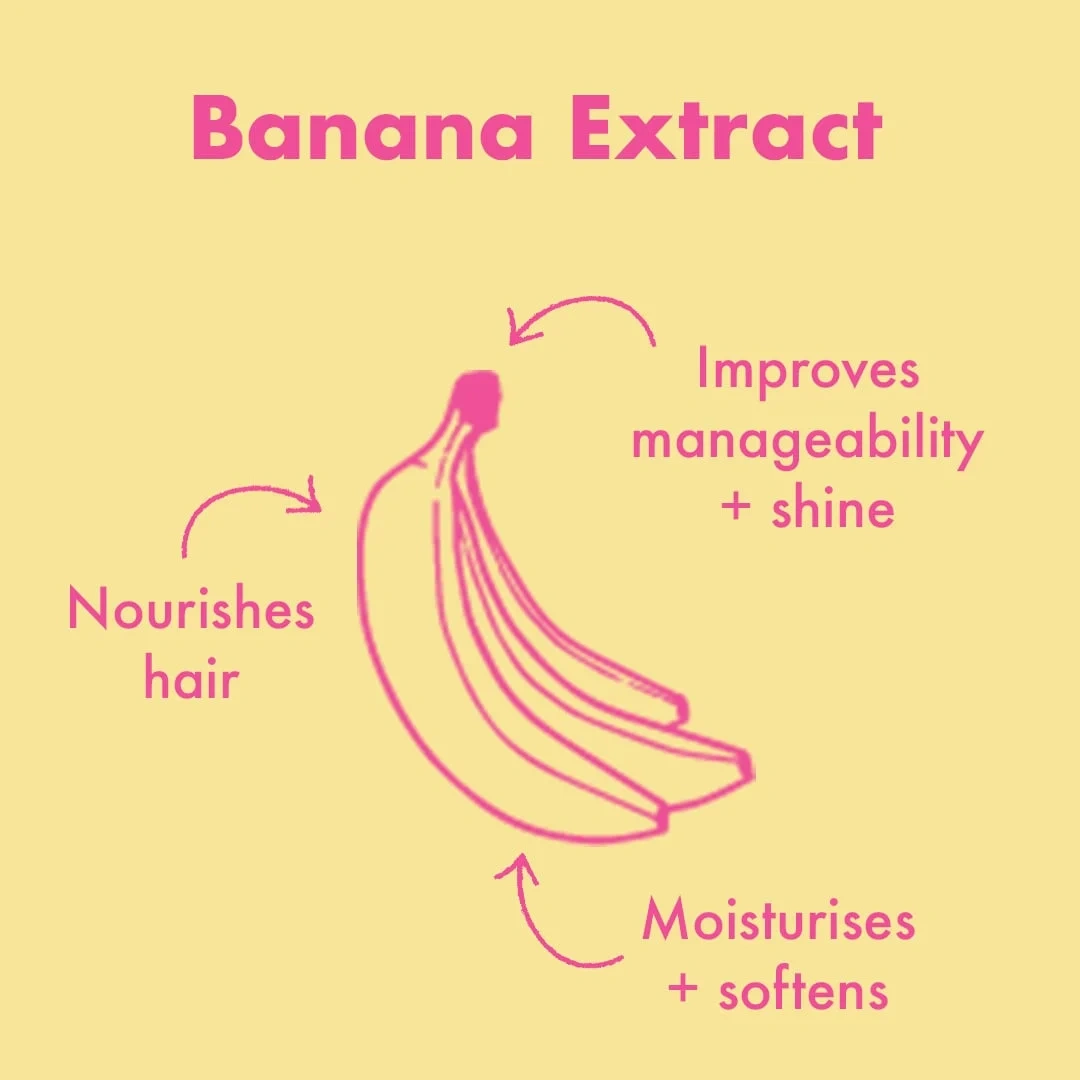 Banana Air Dry Lotion