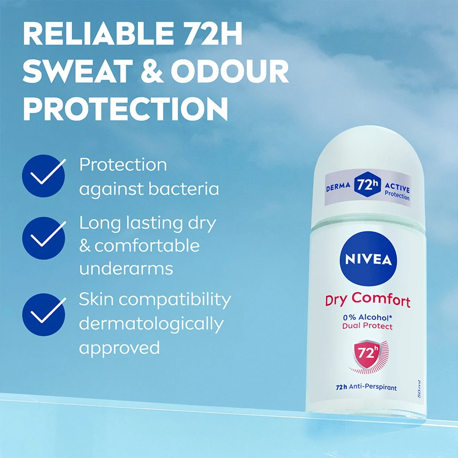 NIVEA Deo Rollon Dry Comfort