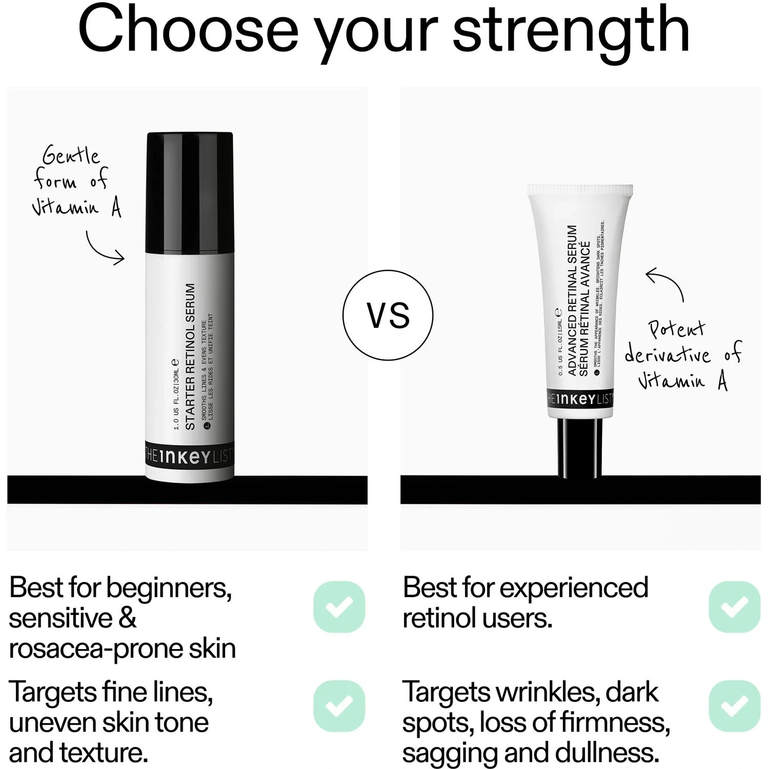 The INKEY List Starter Retinol Serum