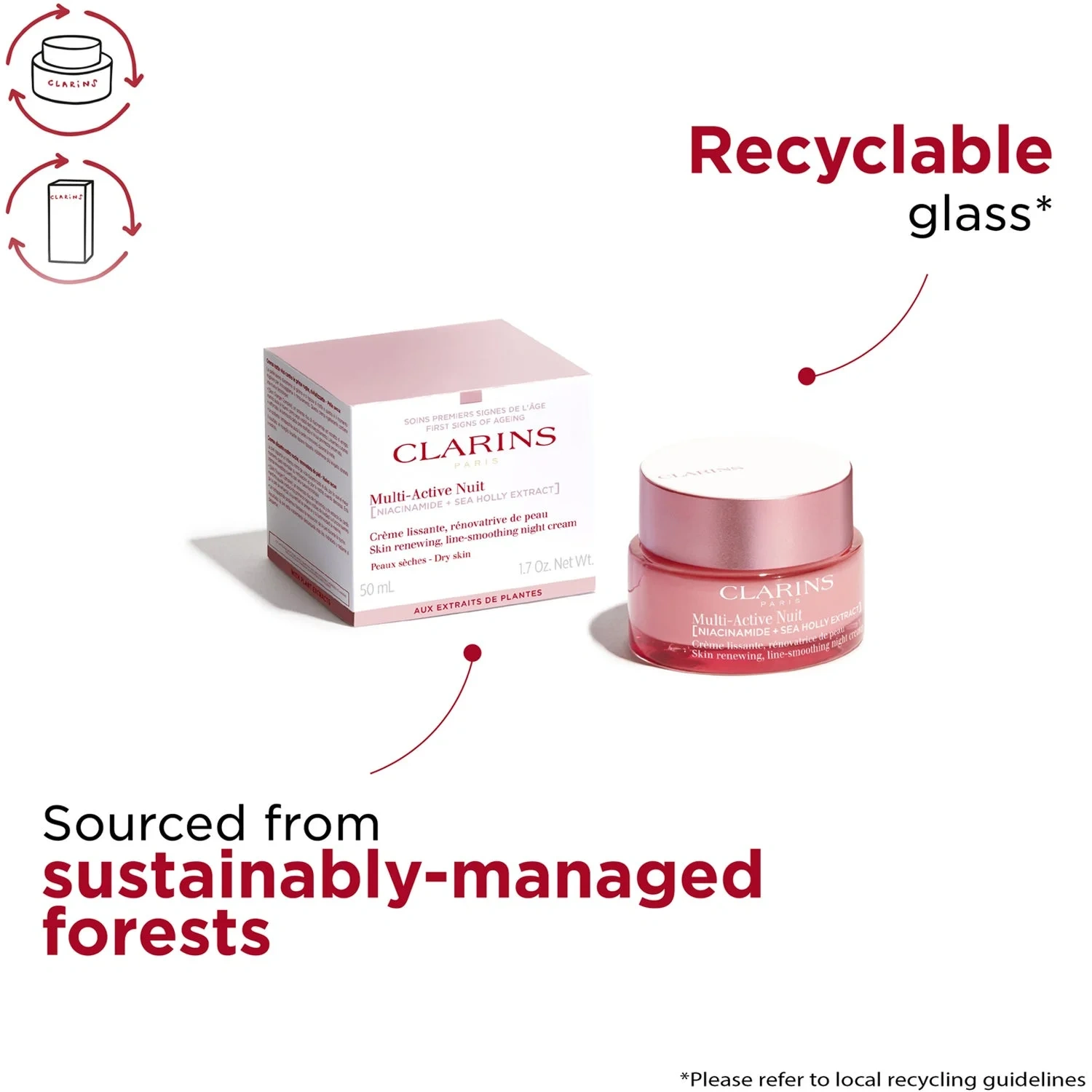 Clarins Multi-Active Nuit