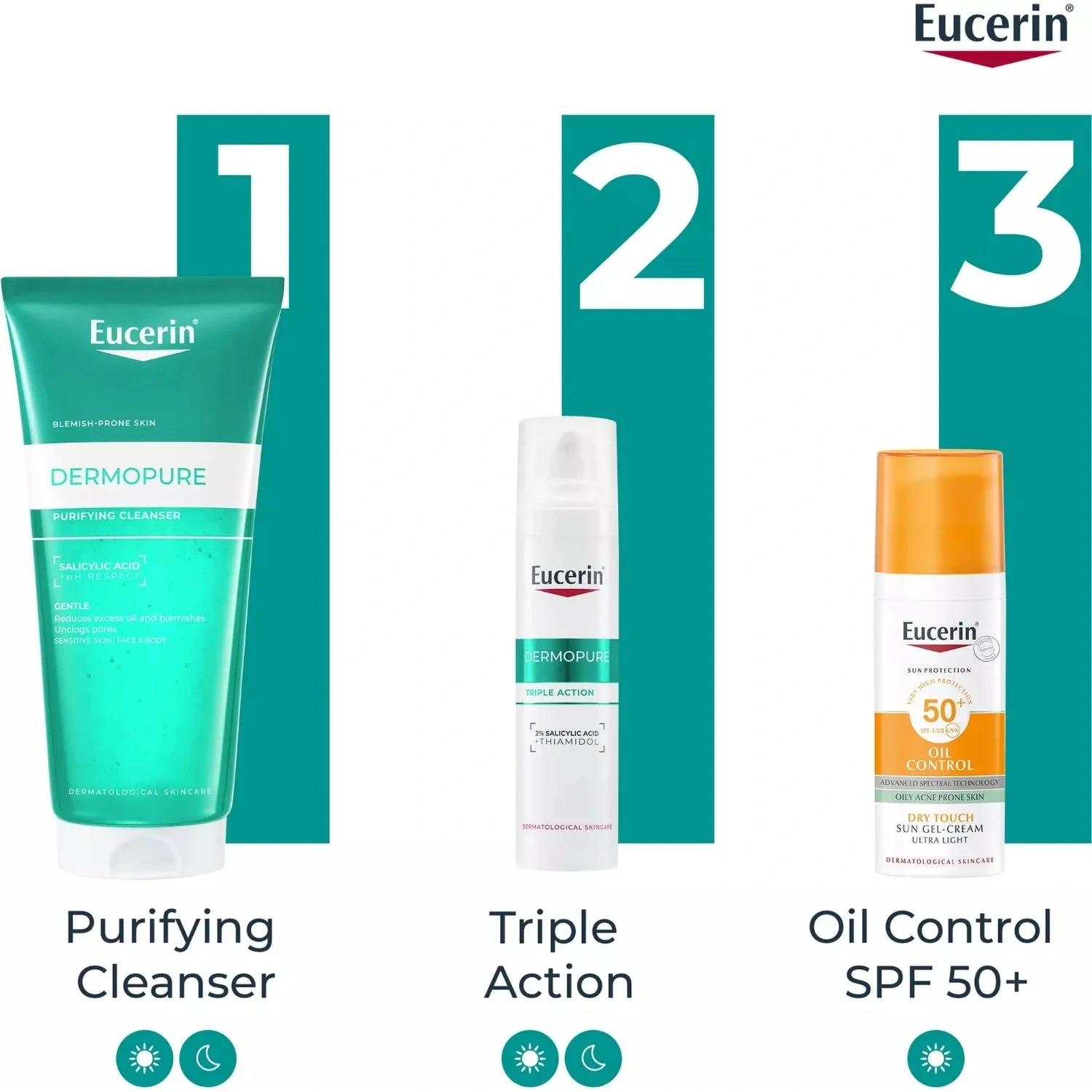 Eucerin DermoPure Purifying