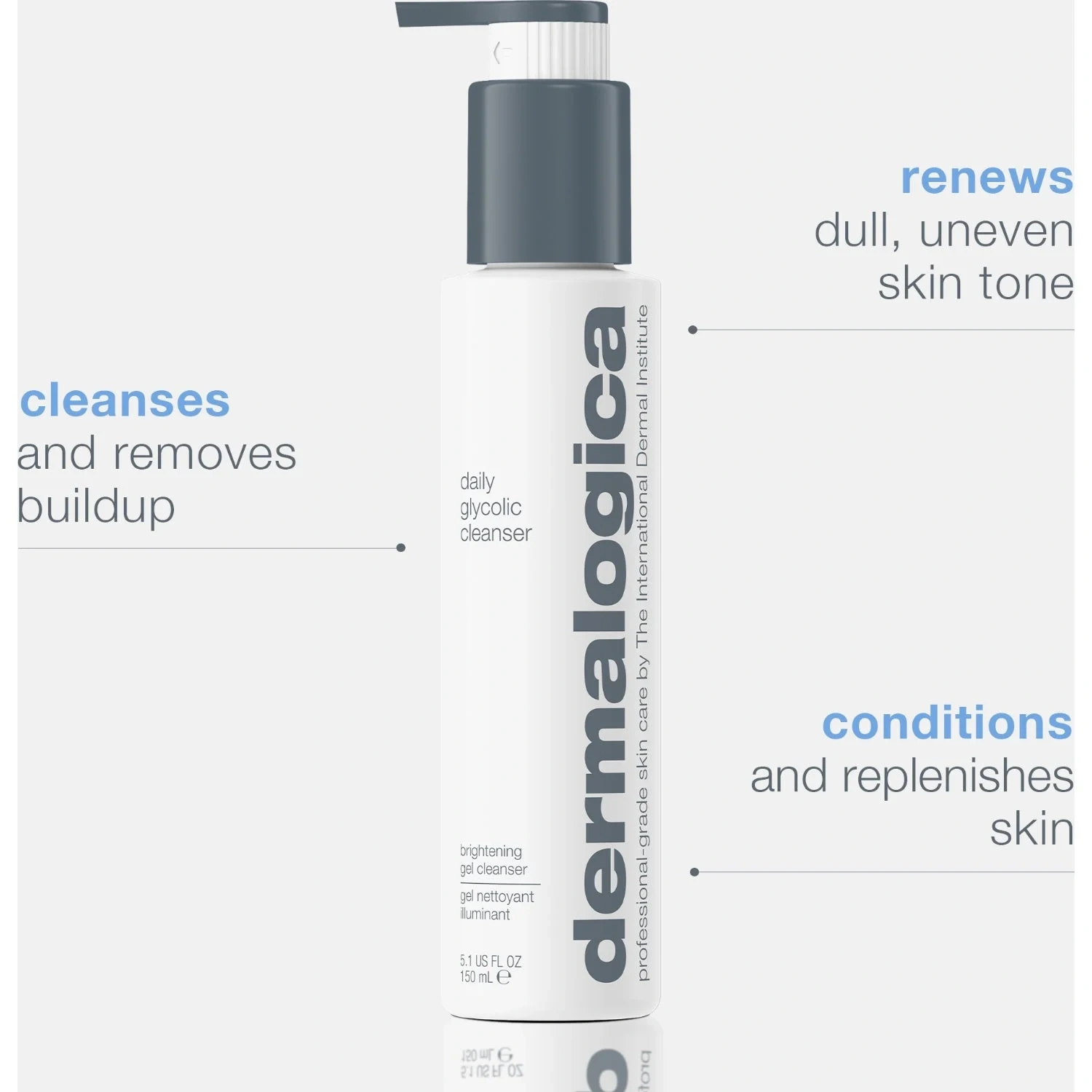 Dermalogica Daily Glycolic Cleanser