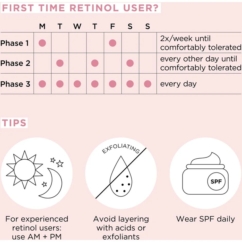 Elizabeth Arden Retinol + HPR Ceramide Rapid Skin-Renewing Water Cream 50 ml