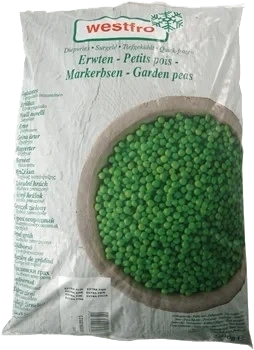 Ärtor hushåll