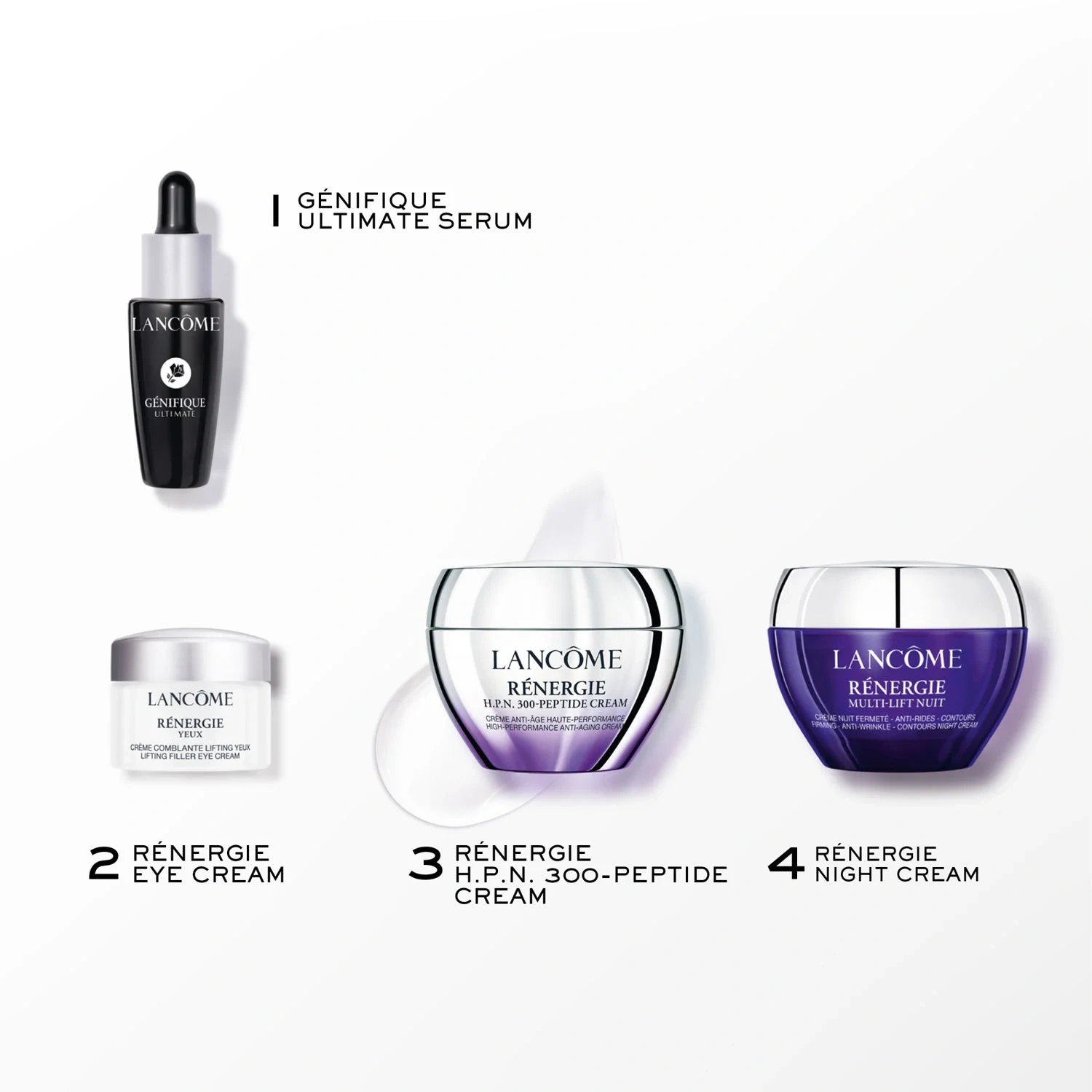 Lancôme Rénergie Starter Kit Set 2025