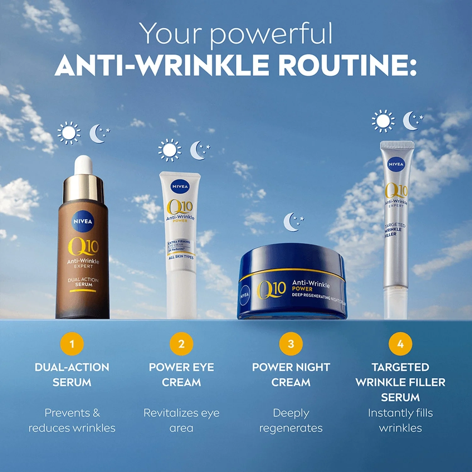 Nivea Q10 Anti-Wrinkle Night Care 50ml