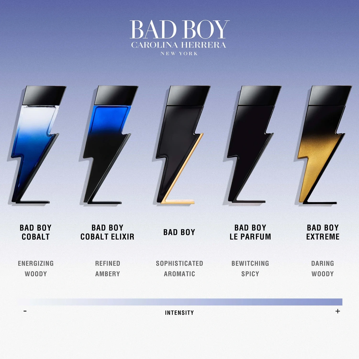 CAROLINA HERRERA Bad Boy