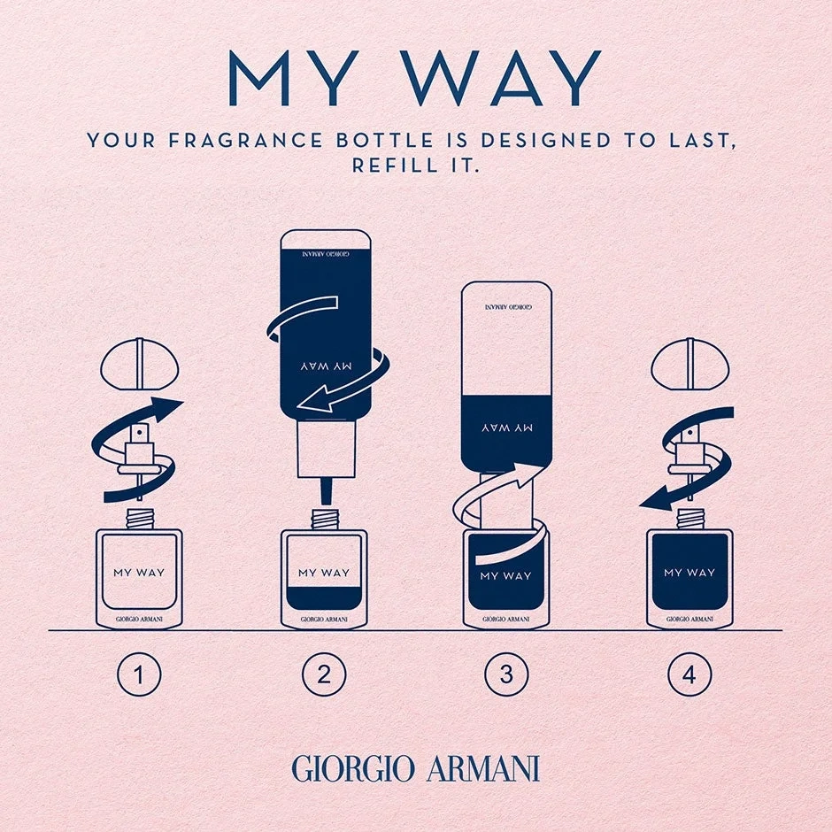 Armani My Way Intense