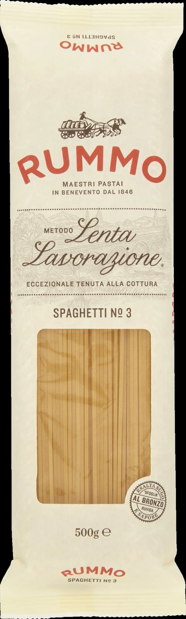 Spaghetti No.3
