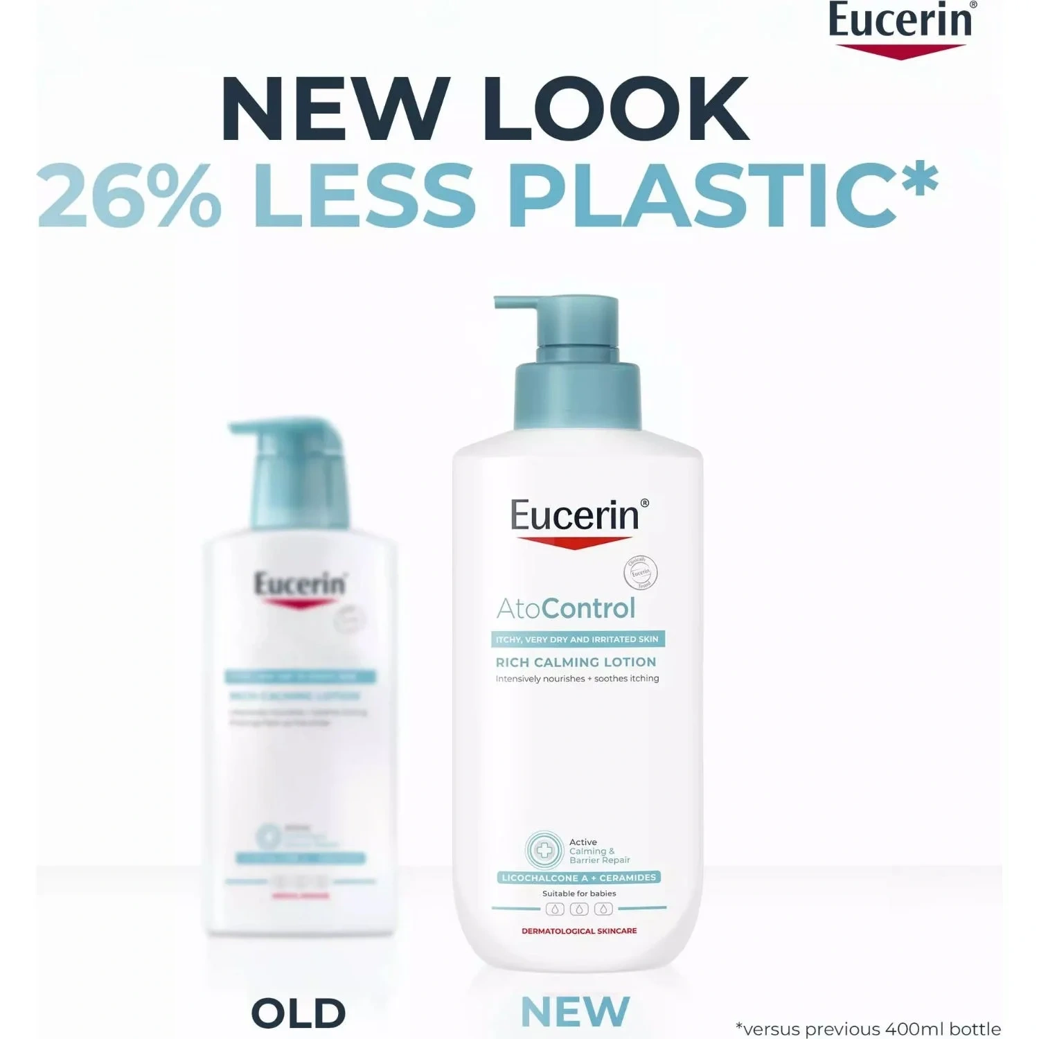 Eucerin AtoControl Rich Calming Lotion