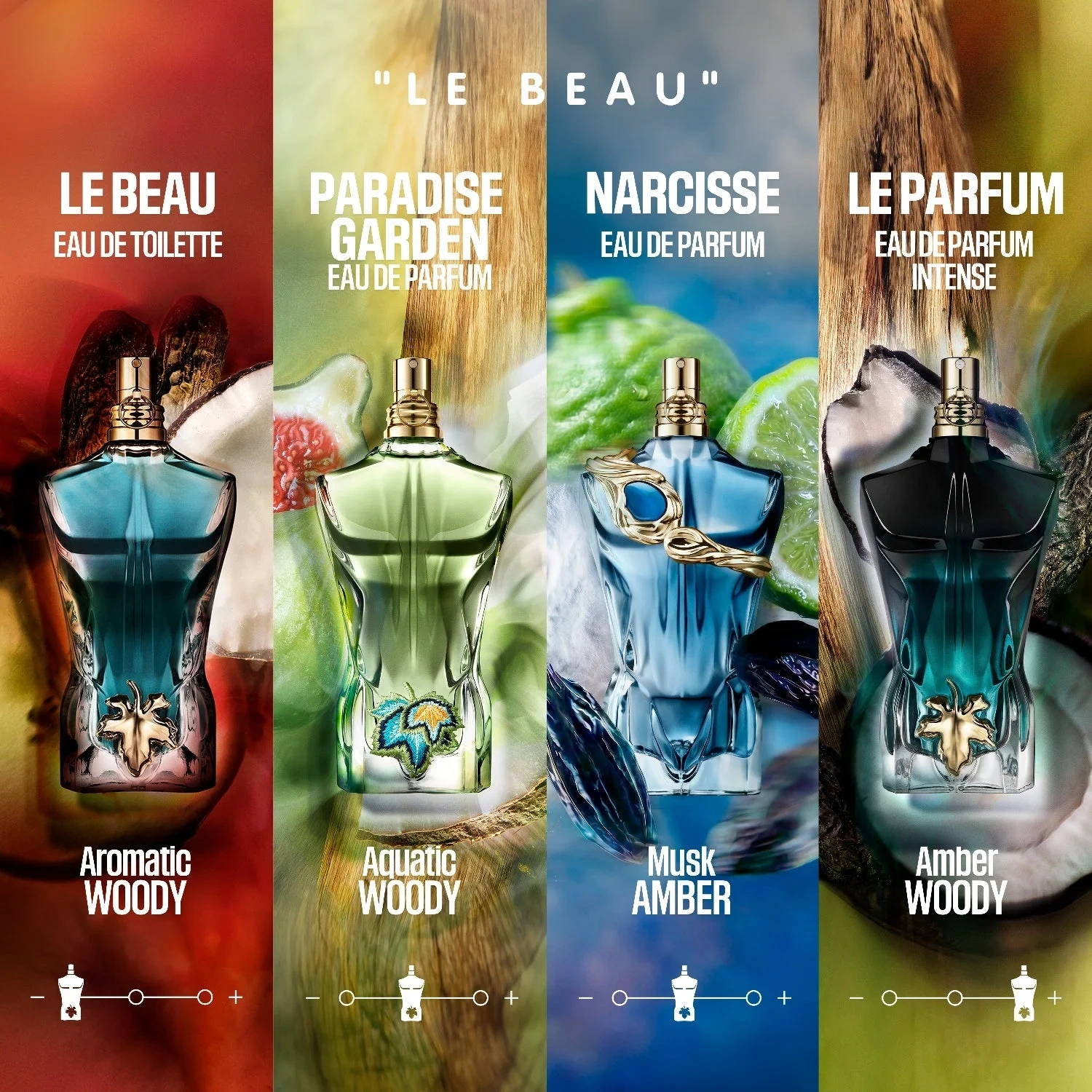 Jean Paul Gaultier Le Beau Narcisse Eau de Parfum 125 ml