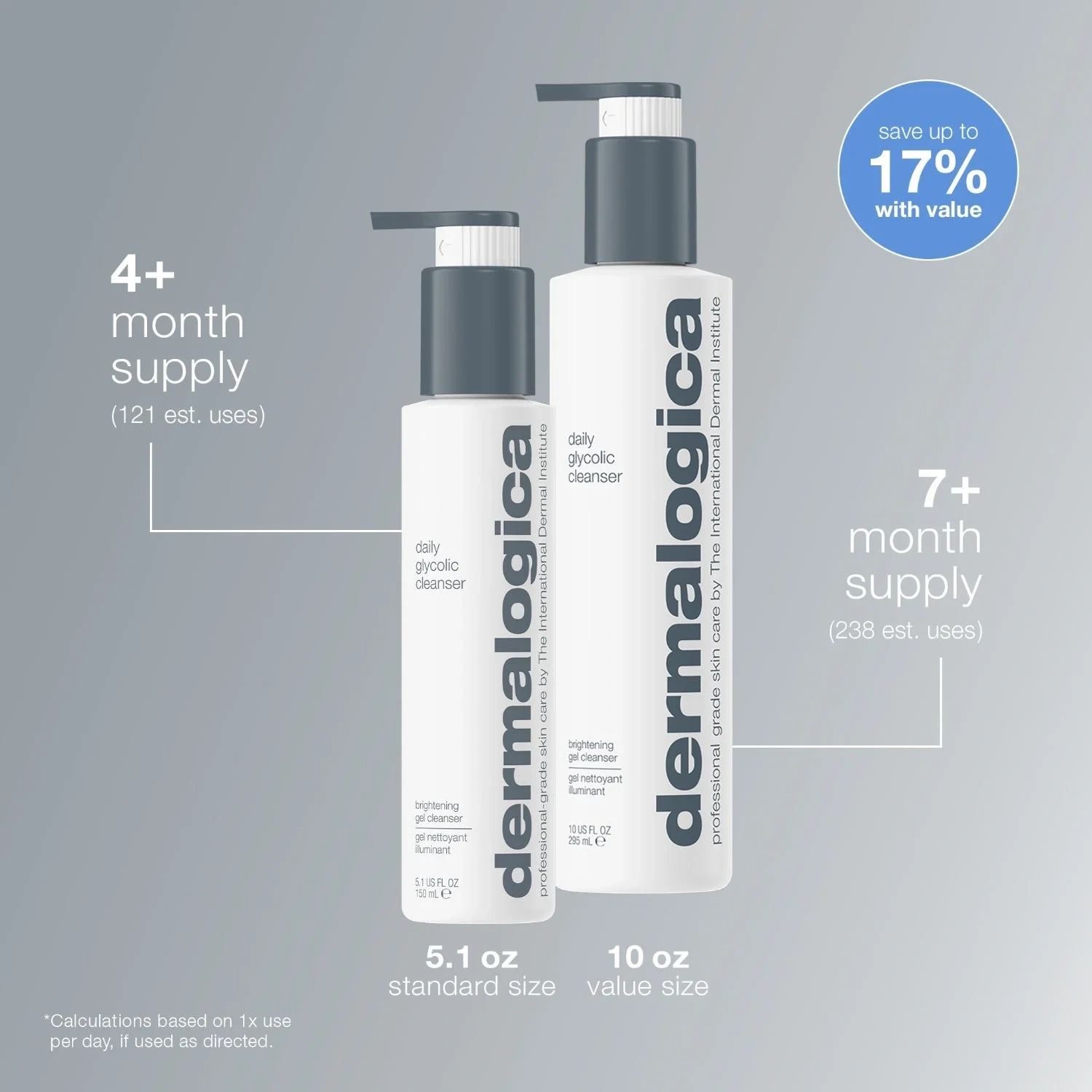 Dermalogica Daily Glycolic Cleanser