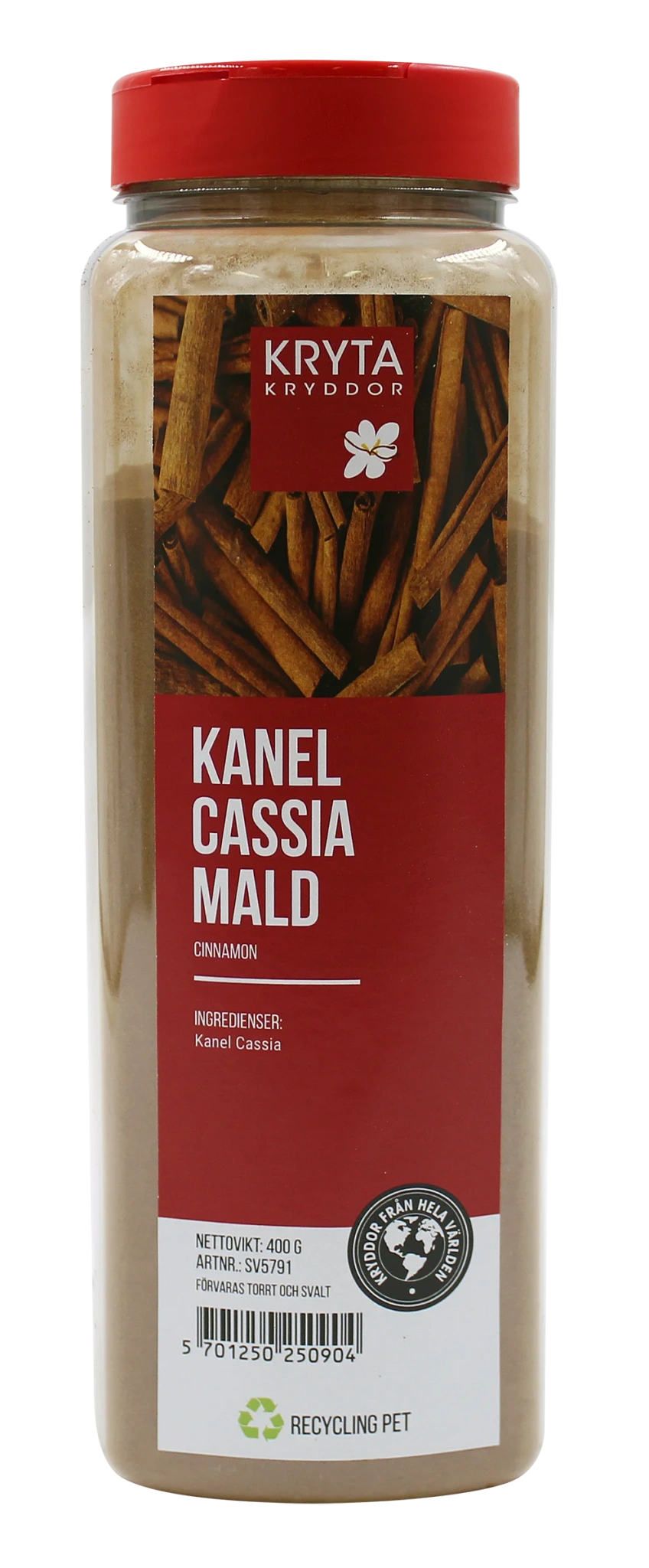 Kanel malen
