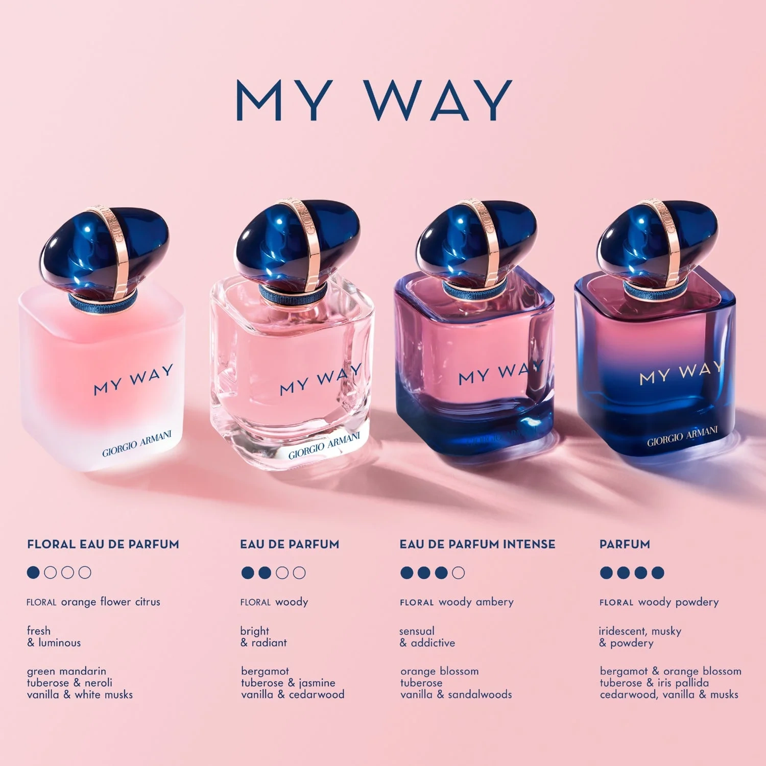 Armani My Way Le Parfum